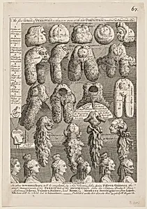 The Five Orders of Perriwigs as They Were Worn at the Late Coronation, Measured Architectonically by William Hogarth