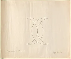 The Signature of Mohammed