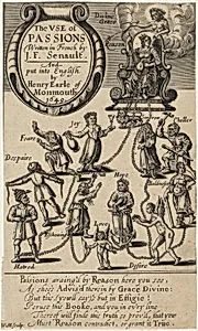 Title Page to J.F. Lenault, The Use of the Passions