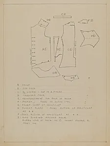 Waistcoat Pattern