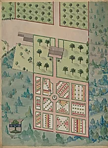 Watts Estate and Garden