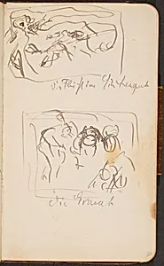 Zwei Skizzen und Notizen (Two Sketches with Notations) [p. 22] by Max Beckmann