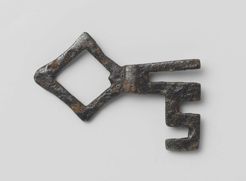 Key by anonymous
