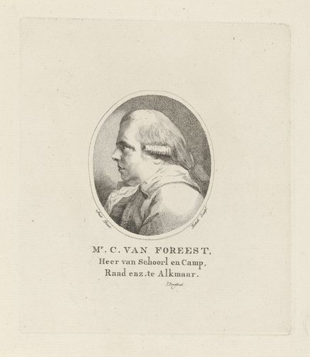 Mr. C. van Foreest, Heer van Schoorl en Camp, Raad enz. te Alkmaar