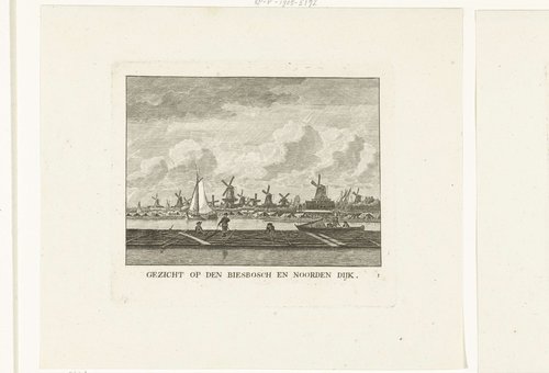 XII Gezichtjes der Stadt Dordrecht Langs de water zijde
