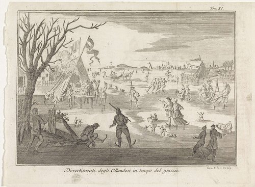 Wintervermaak in Nederland