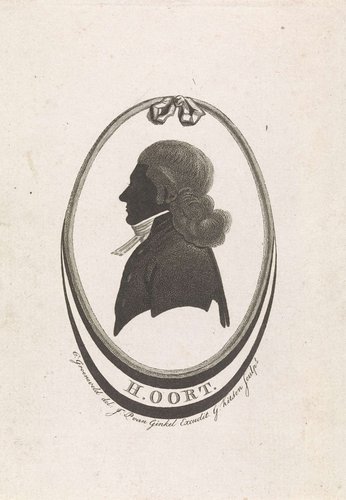 Silhouetportret van Henricus Oort