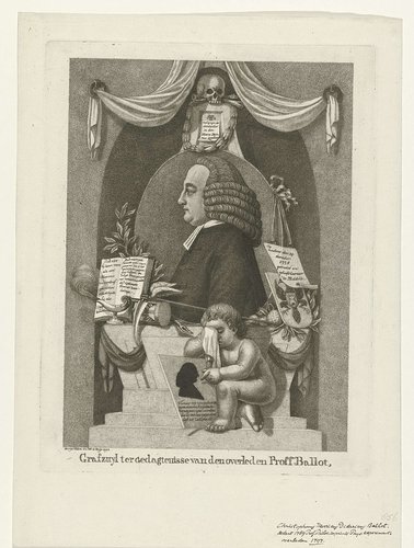 Grafzuyl ter gedagtenisse van den overleden Proff. Ballot