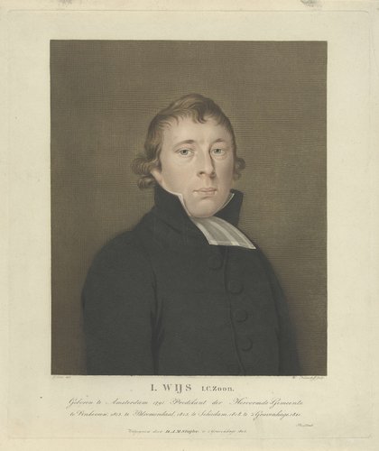 I. Wijs I.C. Zoon