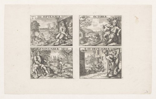 De maanden