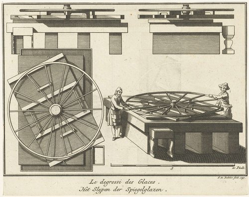 Le degrossi des Glaces. Het Slypen der Spiegelglazen