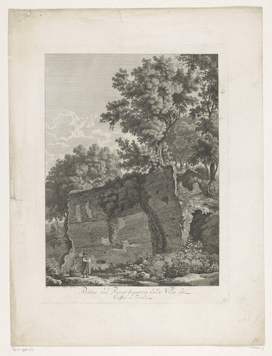 Malerisch radirte Prospekte aus Italien