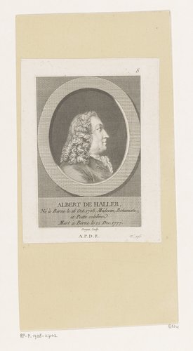 Albert de Haller