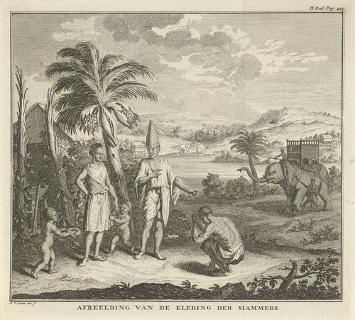 Siamees landschap met mensen