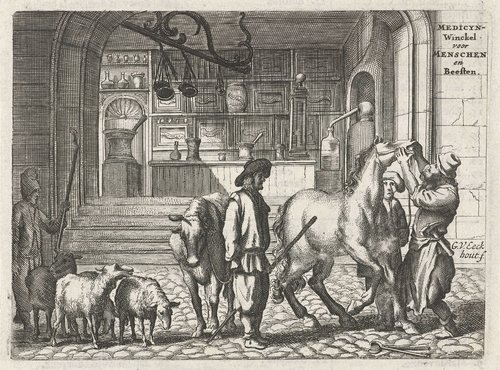 Medicyn-Winckel voor Menschen en Beesten