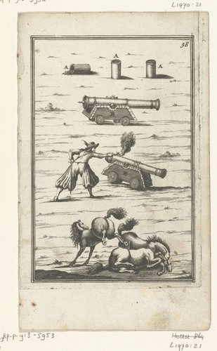 Illustratie voor 'Den Arbeid van Mars' van Allain Manesson Mallet by Romeyn de Hooghe