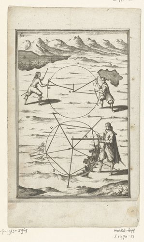 Illustratie voor 'Den Arbeid van Mars' van Allain Manesson Mallet by Romeyn de Hooghe