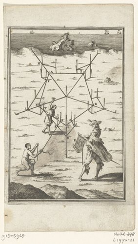 Illustratie voor 'Den Arbeid van Mars' van Allain Manesson Mallet by Romeyn de Hooghe