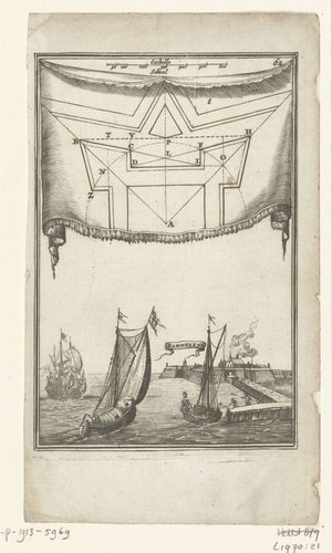Illustratie voor 'Den Arbeid van Mars' van Allain Manesson Mallet by Romeyn de Hooghe