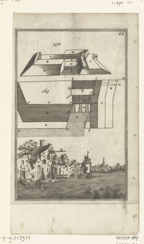 Illustratie voor 'Den Arbeid van Mars' van Allain Manesson Mallet by Romeyn de Hooghe