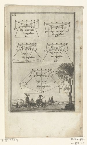 Illustratie voor 'Den Arbeid van Mars' van Allain Manesson Mallet by Romeyn de Hooghe
