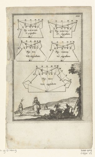 Illustratie voor 'Den Arbeid van Mars' van Allain Manesson Mallet by Romeyn de Hooghe