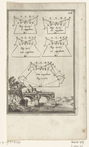 Illustratie voor 'Den Arbeid van Mars' van Allain Manesson Mallet by Romeyn de Hooghe