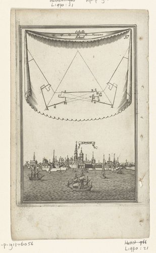 Illustratie voor 'Den Arbeid van Mars' van Allain Manesson Mallet by Romeyn de Hooghe