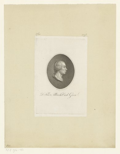 Portret van Friedrich Albert Carl Gren