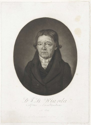 Portret van Tileman Dothias Wiarda