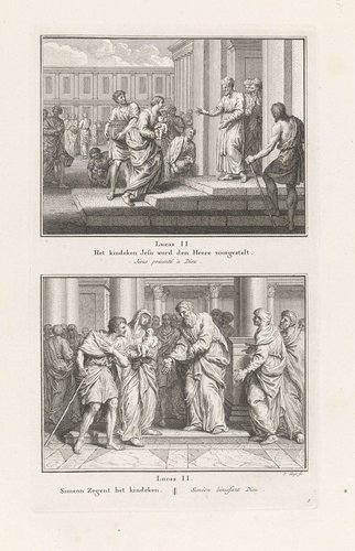 Presentatie van Christus in de tempel / Simeon zegent Christus