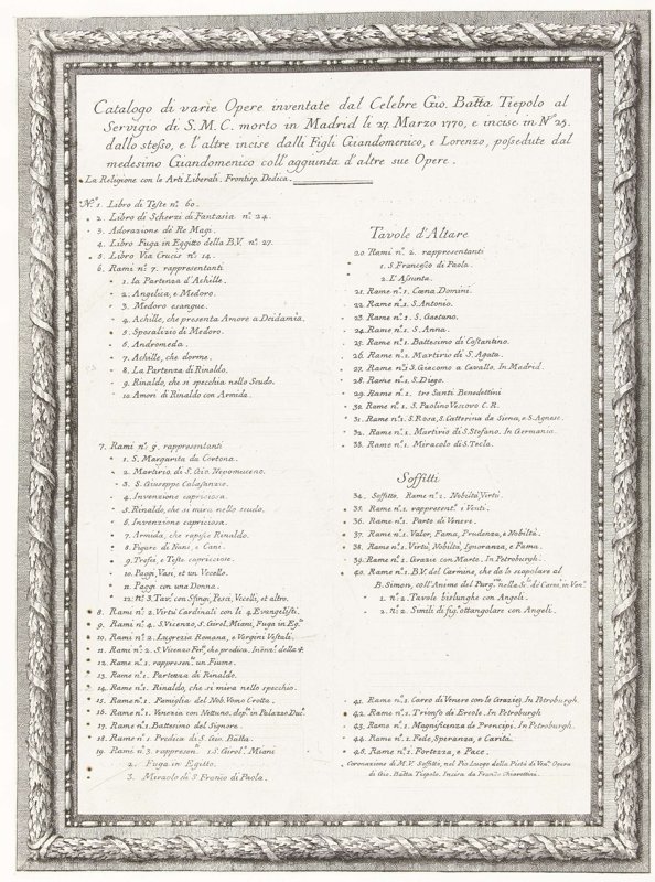 Inhoudsopgave in ornamentale lijst van de verzamelde werken van Giovanni Battista, Giovanni Domenico en Lorenzo Baldissera Tiepolo by Francesco Chiarottini