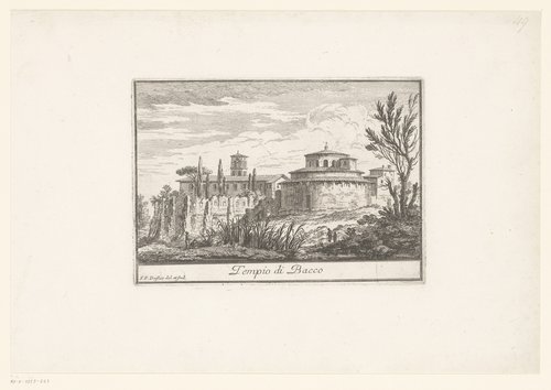 Zicht op de Tempel van Bacchus in Rome
