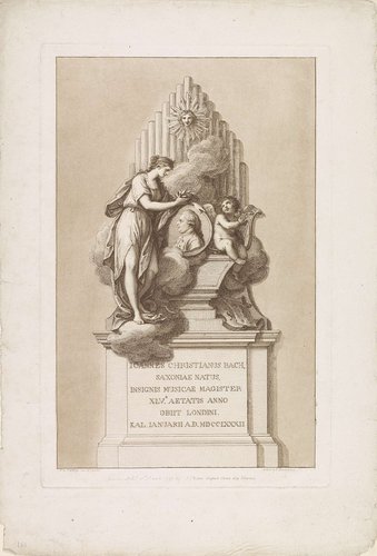 Epitaaf met portret van Johann Christian Bach