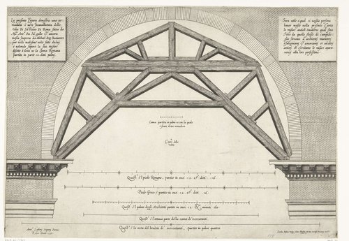 Constructie voor een gewelf in de Sint Pietersbasiliek