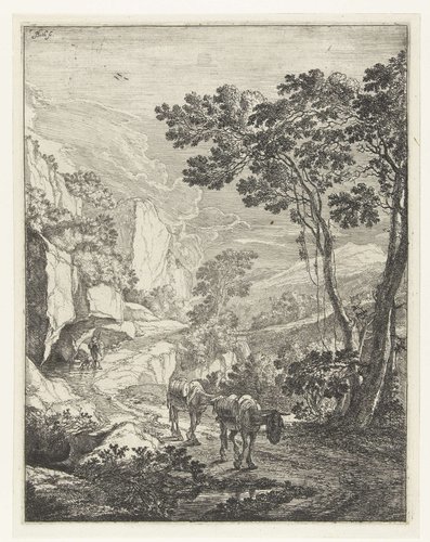Italiaanse landschappen