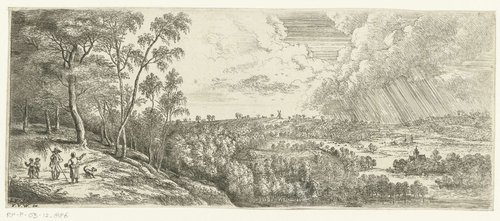 Brede landschappen