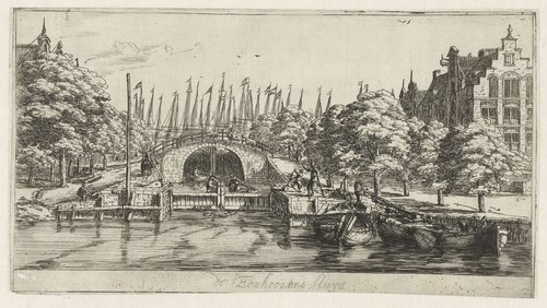 Eenhoornsluis