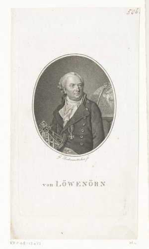 von Löwenörn