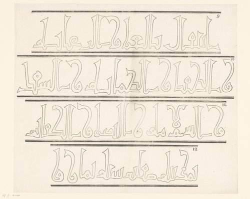 Kopieën gemaakt naar inscripties in Arabisch schrift