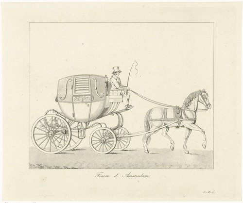 Paardenkoets in Amsterdam