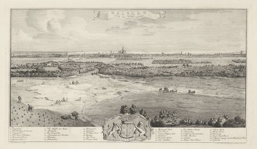 Haarlem aan de West-zyde