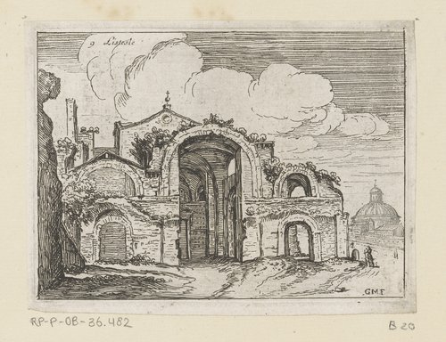 Gezichten op Rome