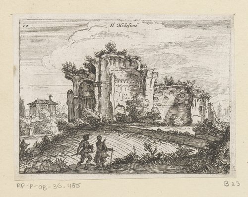Gezichten op Rome