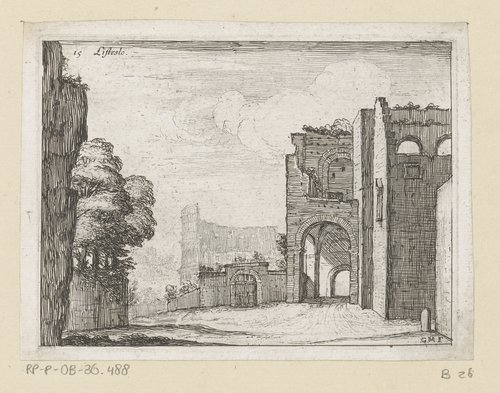 Gezichten op Rome