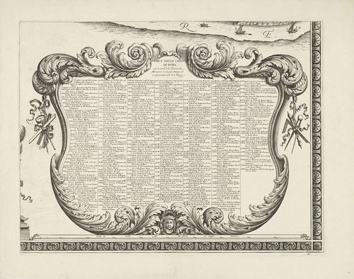 Nuova piante et alzata della città di Roma con tutte le strade piazze et edificii (...)