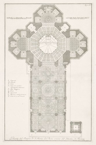 Plattegrond van de Santa Maria del Fiore te Florence