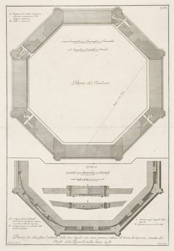 Pianta che dimostra l'interno delle due Cupole con suoi sproni e, Catena di troni di Quercia (...)