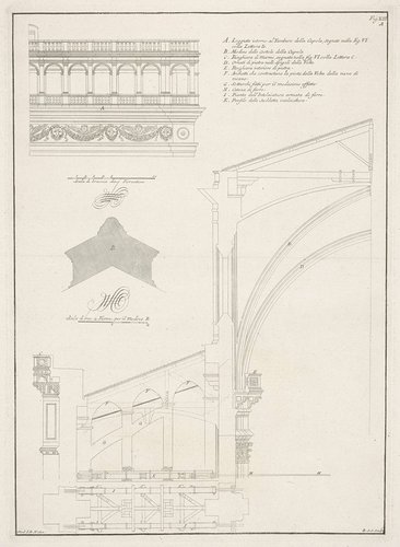 Dwarsdoorsnede van gewelf en zijbeuk van de Santa Maria del Fiore te Florence