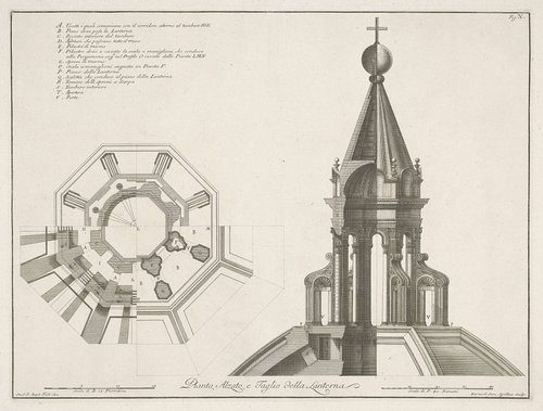 Dwarsdoorsnedes van de lantaarn van de Santa Maria del Fiore te Florence